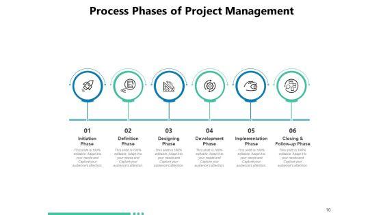 Incremental_Stage_Approach_Development_Implementation_Maintenance_Ppt_PowerPoint_Presentation_Complete_Deck_Slide_10.jpg