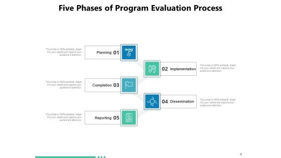 Incremental_Stage_Approach_Development_Implementation_Maintenance_Ppt_PowerPoint_Presentation_Complete_Deck_Slide_4.jpg