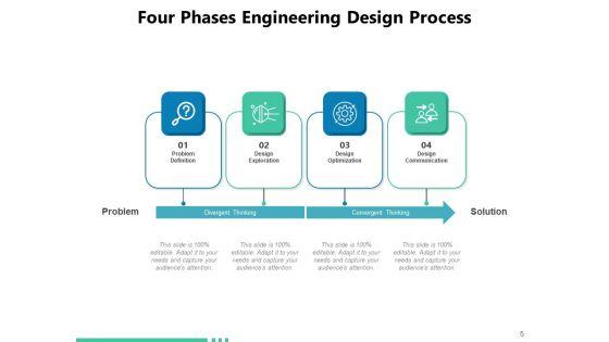 Incremental_Stage_Approach_Development_Implementation_Maintenance_Ppt_PowerPoint_Presentation_Complete_Deck_Slide_5.jpg