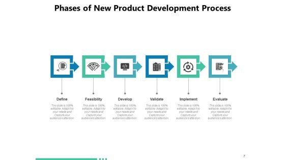 Incremental_Stage_Approach_Development_Implementation_Maintenance_Ppt_PowerPoint_Presentation_Complete_Deck_Slide_7.jpg