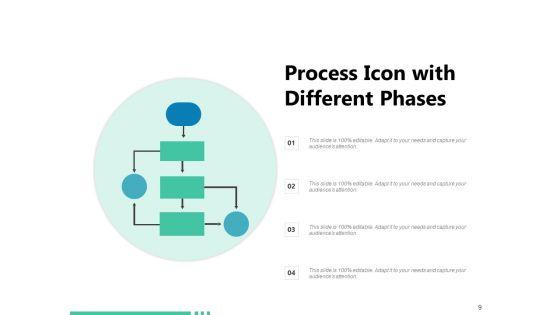 Incremental_Stage_Approach_Development_Implementation_Maintenance_Ppt_PowerPoint_Presentation_Complete_Deck_Slide_9.jpg