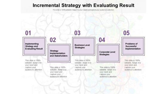 Incremental_Strategy_With_Evaluating_Result_Ppt_PowerPoint_Presentation_File_Slide_Portrait_PDF_Slide_1.jpg