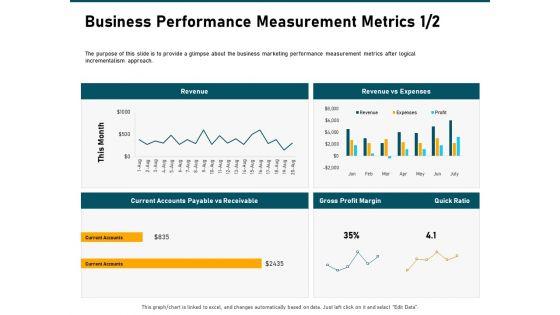 Incrementalism_Strategy_Business_Performance_Measurement_Metrics_Gross_Ppt_Icon_Diagrams_PDF_Slide_1.jpg