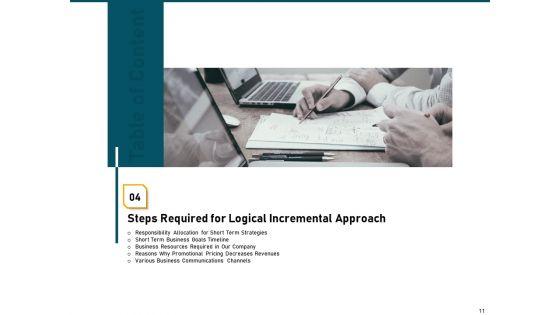 Incrementalism_Strategy_Ppt_PowerPoint_Presentation_Complete_Deck_With_Slides_Slide_11.jpg