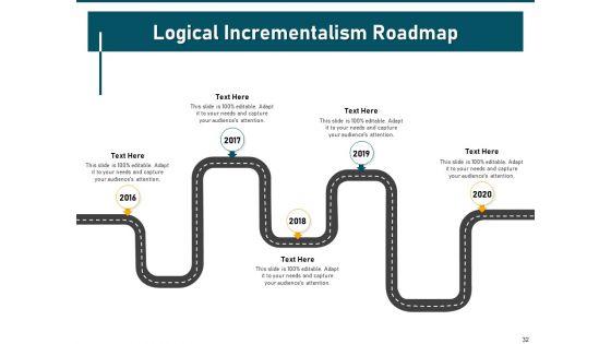 Incrementalism_Strategy_Ppt_PowerPoint_Presentation_Complete_Deck_With_Slides_Slide_32.jpg