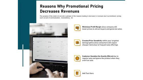 Incrementalism_Strategy_Reasons_Why_Promotional_Pricing_Decreases_Revenues_Ppt_Show_Ideas_PDF_Slide_1.jpg
