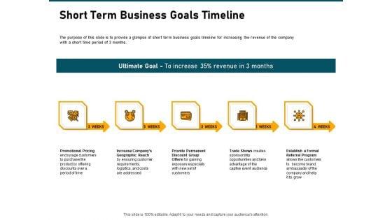 Incrementalism_Strategy_Short_Term_Business_Goals_Timeline_Ppt_Icon_Images_PDF_Slide_1.jpg