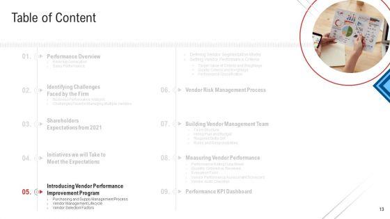 Inculcating_Supplier_Operation_Improvement_Plan_Ppt_PowerPoint_Presentation_Complete_With_Slides_Slide_13.jpg