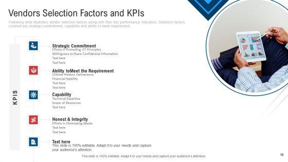 Inculcating_Supplier_Operation_Improvement_Plan_Ppt_PowerPoint_Presentation_Complete_With_Slides_Slide_16.jpg