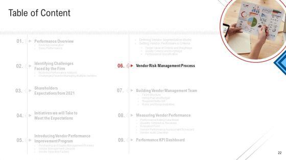 Inculcating_Supplier_Operation_Improvement_Plan_Ppt_PowerPoint_Presentation_Complete_With_Slides_Slide_22.jpg