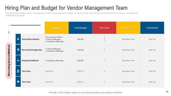 Inculcating_Supplier_Operation_Improvement_Plan_Ppt_PowerPoint_Presentation_Complete_With_Slides_Slide_26.jpg