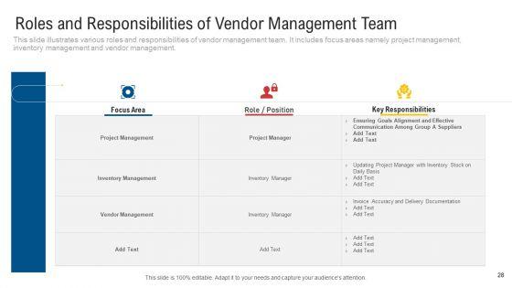 Inculcating_Supplier_Operation_Improvement_Plan_Ppt_PowerPoint_Presentation_Complete_With_Slides_Slide_28.jpg