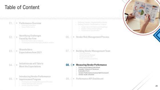 Inculcating_Supplier_Operation_Improvement_Plan_Ppt_PowerPoint_Presentation_Complete_With_Slides_Slide_29.jpg