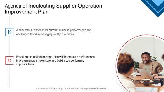 Inculcating_Supplier_Operation_Improvement_Plan_Ppt_PowerPoint_Presentation_Complete_With_Slides_Slide_2.jpg