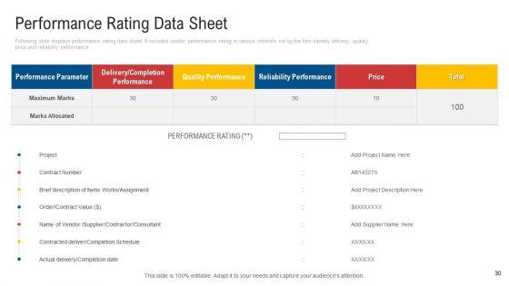 Inculcating_Supplier_Operation_Improvement_Plan_Ppt_PowerPoint_Presentation_Complete_With_Slides_Slide_30.jpg