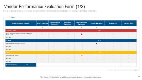 Inculcating_Supplier_Operation_Improvement_Plan_Ppt_PowerPoint_Presentation_Complete_With_Slides_Slide_32.jpg