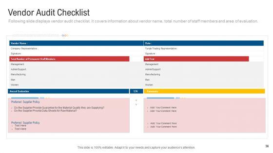 Inculcating_Supplier_Operation_Improvement_Plan_Ppt_PowerPoint_Presentation_Complete_With_Slides_Slide_36.jpg