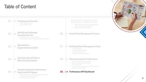 Inculcating_Supplier_Operation_Improvement_Plan_Ppt_PowerPoint_Presentation_Complete_With_Slides_Slide_37.jpg