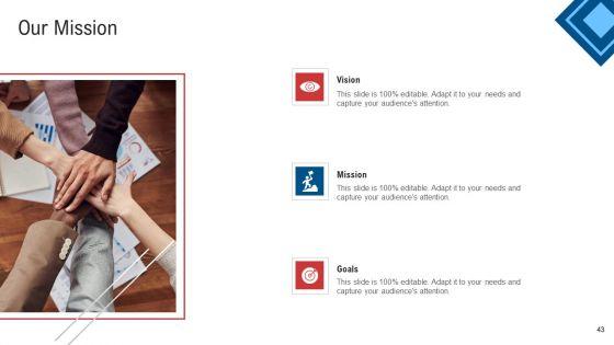 Inculcating_Supplier_Operation_Improvement_Plan_Ppt_PowerPoint_Presentation_Complete_With_Slides_Slide_43.jpg