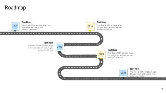 Inculcating_Supplier_Operation_Improvement_Plan_Ppt_PowerPoint_Presentation_Complete_With_Slides_Slide_46.jpg