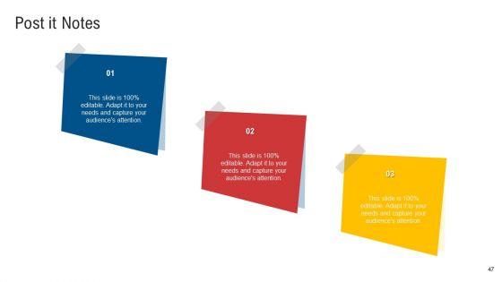 Inculcating_Supplier_Operation_Improvement_Plan_Ppt_PowerPoint_Presentation_Complete_With_Slides_Slide_47.jpg