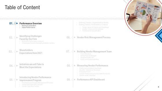 Inculcating_Supplier_Operation_Improvement_Plan_Ppt_PowerPoint_Presentation_Complete_With_Slides_Slide_4.jpg