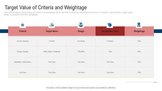 Inculcating_Supplier_Operation_Improvement_Plan_Target_Value_Of_Criteria_And_Weightage_Topics_PDF_Slide_1.jpg