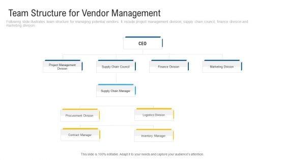 Inculcating_Supplier_Operation_Improvement_Plan_Team_Structure_For_Vendor_Management_Guidelines_PDF_Slide_1.jpg
