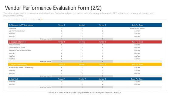 Inculcating_Supplier_Operation_Improvement_Plan_Vendor_Performance_Evaluation_Form_Average_Inspiration_PDF_Slide_1.jpg