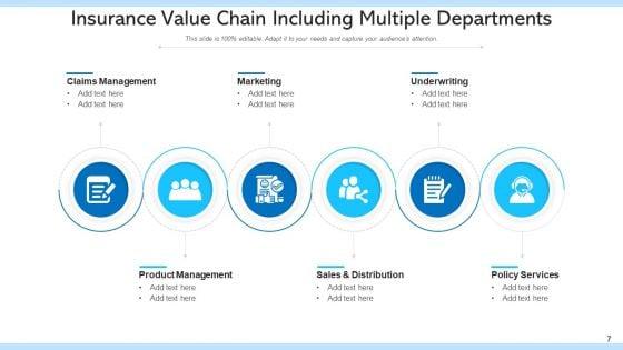 Indemnity_Value_Sequence_Strategic_Value_Ppt_PowerPoint_Presentation_Complete_Deck_With_Slides_Slide_7.jpg