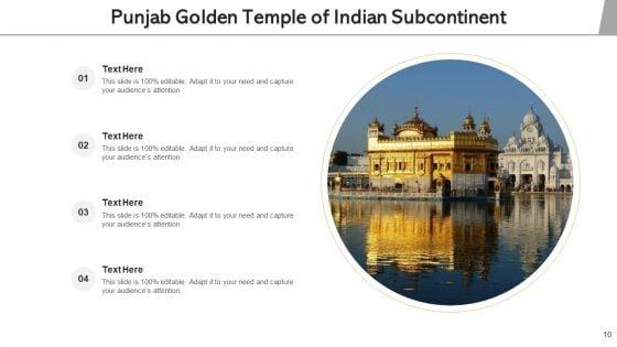 Indian_Subcontinent_Political_States_Ppt_PowerPoint_Presentation_Complete_Deck_With_Slides_Slide_10.jpg