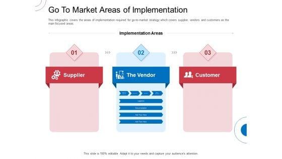 Indirect_Channel_Marketing_Initiatives_Go_To_Market_Areas_Of_Implementation_Brochure_PDF_Slide_1.jpg