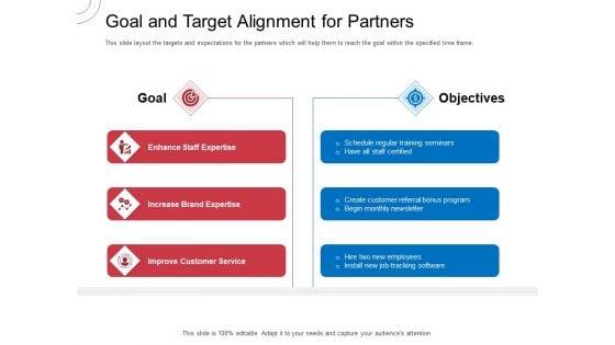 Indirect_Channel_Marketing_Initiatives_Goal_And_Target_Alignment_For_Partners_Portrait_PDF_Slide_1.jpg