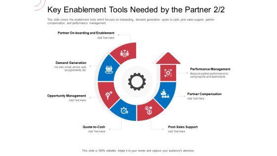 Indirect_Channel_Marketing_Initiatives_Key_Enablement_Tools_Needed_By_The_Partner_Post_Sample_PDF_Slide_1.jpg