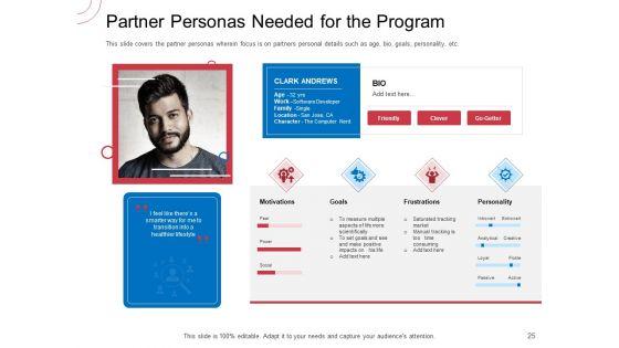 Indirect_Channel_Marketing_Initiatives_Ppt_PowerPoint_Presentation_Complete_Deck_With_Slides_Slide_25.jpg