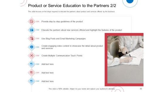 Indirect_Channel_Marketing_Initiatives_Ppt_PowerPoint_Presentation_Complete_Deck_With_Slides_Slide_35.jpg