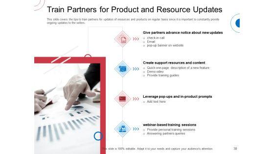 Indirect_Channel_Marketing_Initiatives_Ppt_PowerPoint_Presentation_Complete_Deck_With_Slides_Slide_38.jpg