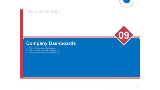 Indirect_Channel_Marketing_Initiatives_Ppt_PowerPoint_Presentation_Complete_Deck_With_Slides_Slide_47.jpg