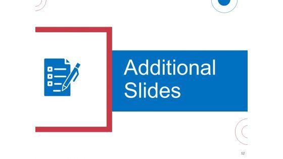 Indirect_Channel_Marketing_Initiatives_Ppt_PowerPoint_Presentation_Complete_Deck_With_Slides_Slide_52.jpg