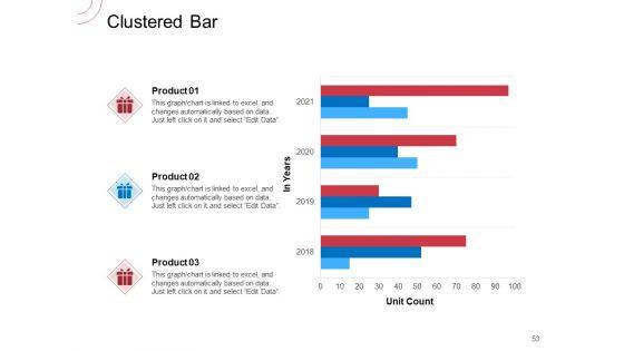Indirect_Channel_Marketing_Initiatives_Ppt_PowerPoint_Presentation_Complete_Deck_With_Slides_Slide_53.jpg