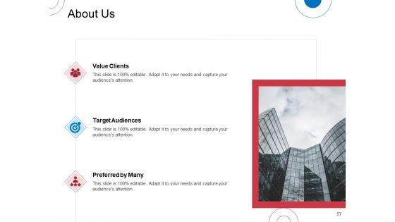 Indirect_Channel_Marketing_Initiatives_Ppt_PowerPoint_Presentation_Complete_Deck_With_Slides_Slide_57.jpg