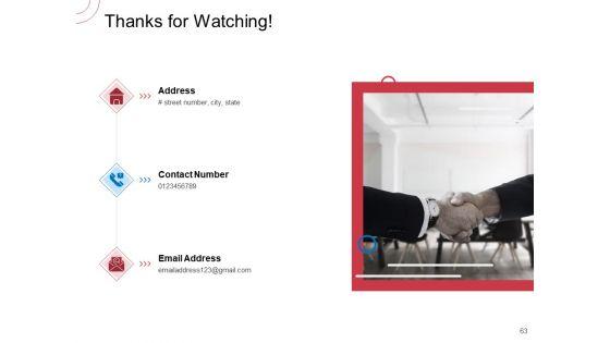 Indirect_Channel_Marketing_Initiatives_Ppt_PowerPoint_Presentation_Complete_Deck_With_Slides_Slide_63.jpg