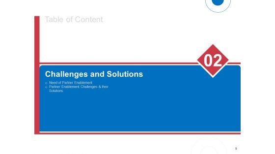 Indirect_Channel_Marketing_Initiatives_Ppt_PowerPoint_Presentation_Complete_Deck_With_Slides_Slide_9.jpg