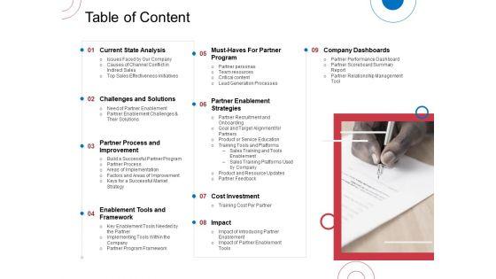 Indirect_Channel_Marketing_Initiatives_Table_Of_Content_Graphics_PDF_Slide_1.jpg