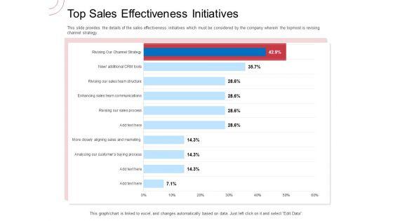 Indirect_Channel_Marketing_Initiatives_Top_Sales_Effectiveness_Initiatives_Background_PDF_Slide_1.jpg