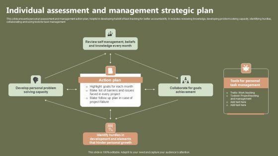 Individual_Assessment_And_Management_Strategic_Plan_Template_PDF_Slide_1.jpg