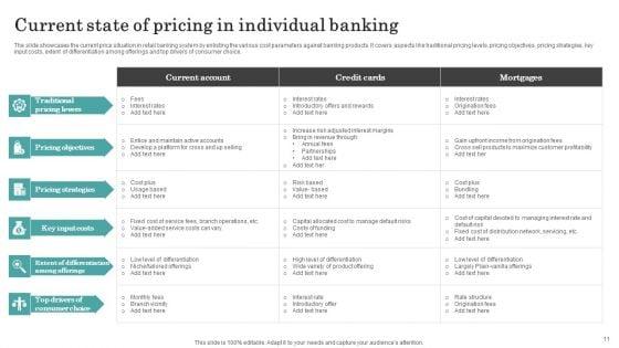 Individual_Banking_Ppt_PowerPoint_Presentation_Complete_Deck_With_Slides_Ppt_PowerPoint_Presentation_Complete_Deck_With_Slides_Slide_11.jpg
