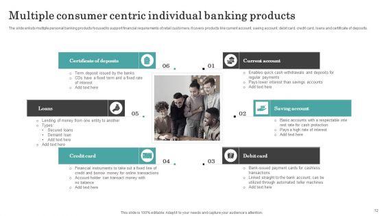 Individual_Banking_Ppt_PowerPoint_Presentation_Complete_Deck_With_Slides_Ppt_PowerPoint_Presentation_Complete_Deck_With_Slides_Slide_12.jpg