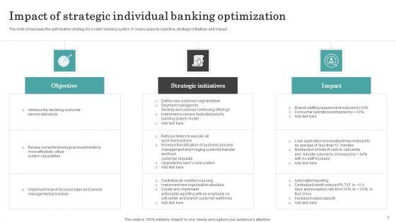 Individual_Banking_Ppt_PowerPoint_Presentation_Complete_Deck_With_Slides_Ppt_PowerPoint_Presentation_Complete_Deck_With_Slides_Slide_3.jpg