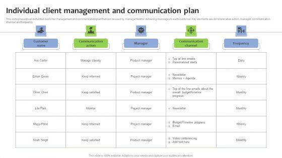 Individual_Client_Management_And_Communication_Plan_Clipart_PDF_Slide_1.jpg